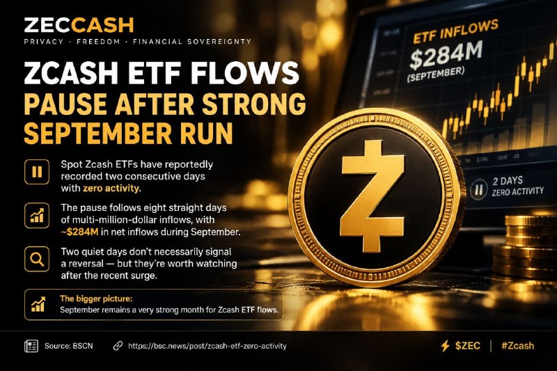 Zcash ETF Inflows Pause After Strong September Rally